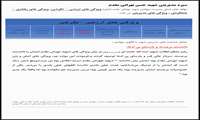 سیره مدیریتی شهدا- شهید حسن تهرانی مقدم 6